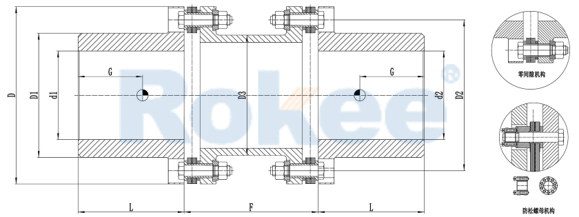 RLAD Diaphragm Coupling