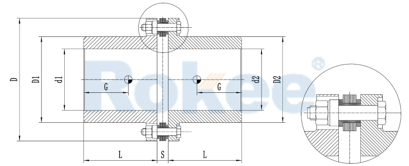 RLM Diaphragm Coupling