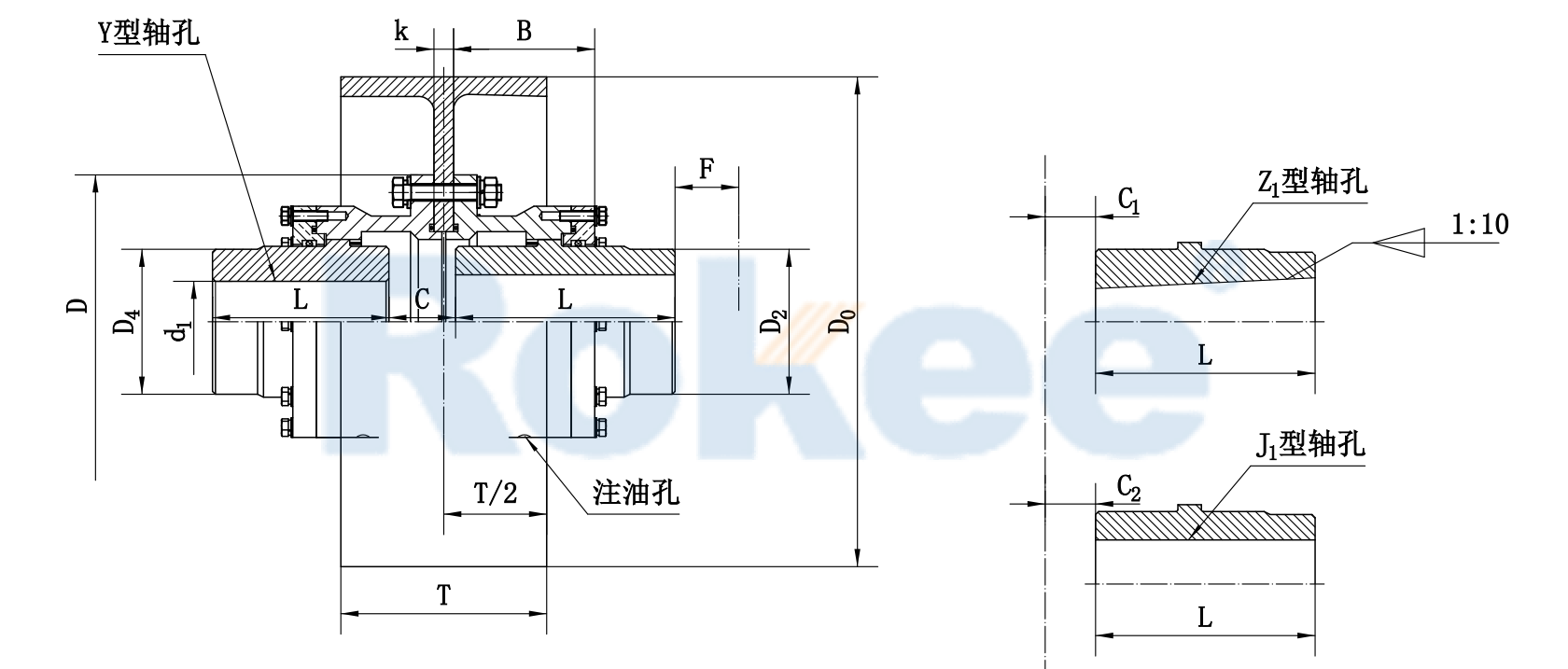 WGZ Drum Gear Coupling